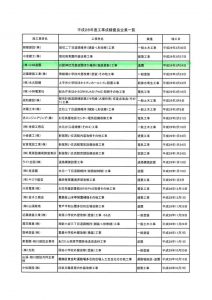 工事成績優良企業認定