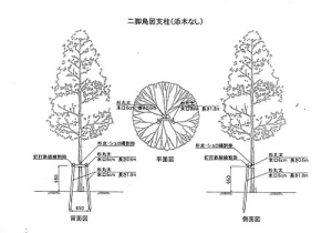 丸太を材料とした二脚鳥居(添木なし)支柱