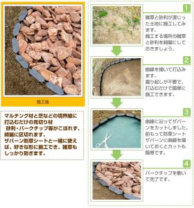 「そうだ、京都へ行こう。」……って行っちゃダメでしょ！ （見切り材配送における手違いの話）