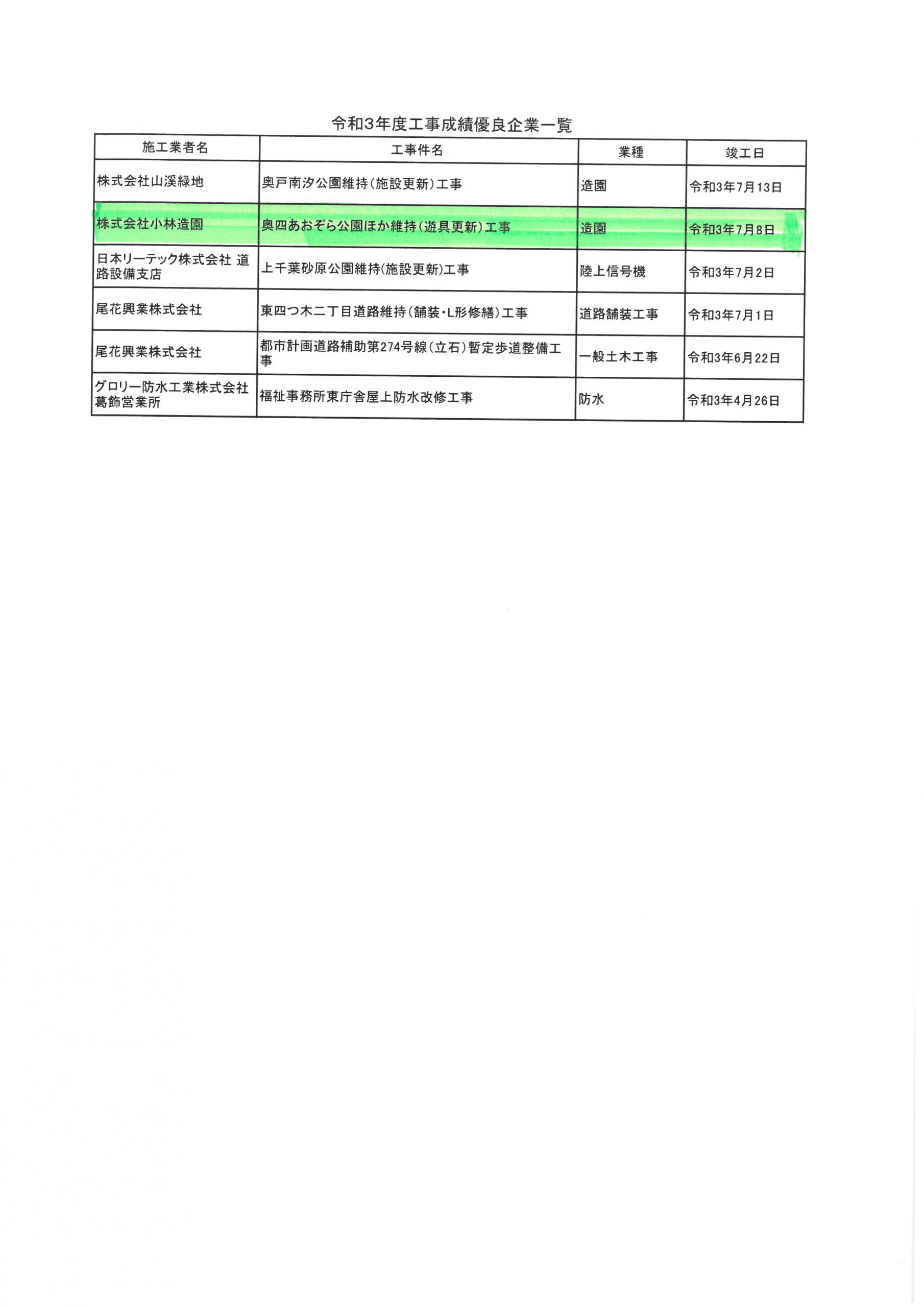 ５年連続工事成績優良企業認定